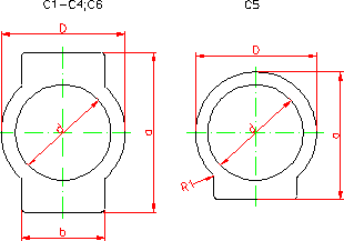 c1-c6